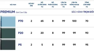 Tư Vấn Dán Kính Xe Ô Tô