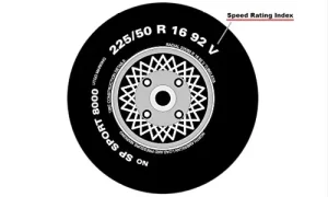 Chọn Lốp Có Tỉ Số Tốc Độ Và Mức Tải Phù Hợp