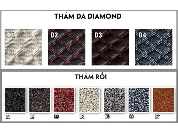 Lựa Chọn Thảm Lót Sàn Ô Tô Phù Hợp Với Nội Thất Xe Kona