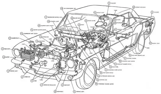 Thuật Ngữ Tiếng Anh Các Hệ Thống Chuyên Ngành Ô Tô Thuật Ngữ Tiếng Anh Các Hệ Thống Chuyên Ngành Ô Tô