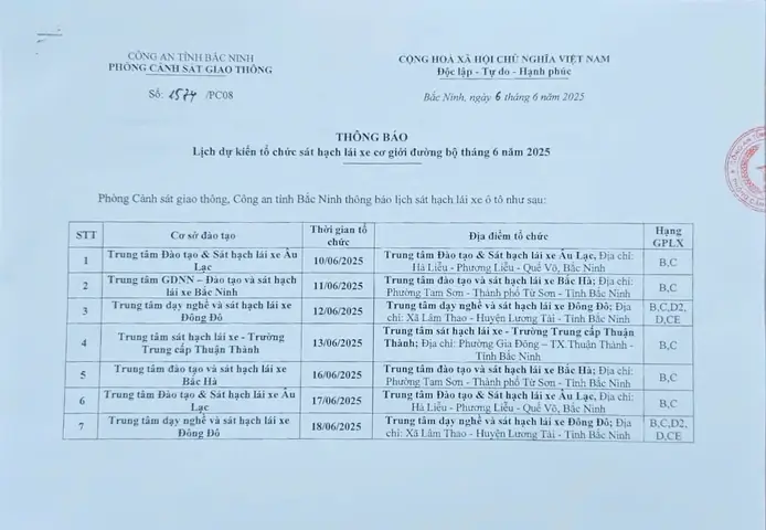 Thông Báo Lịch Dự Kiến Tổ Chức Sát Hạch Lái Xe Cơ Giới Đường Bộ Tháng 6 Năm 2025