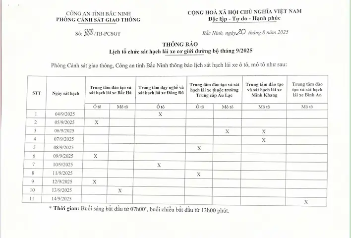 Thông Báo Lịch Dự Kiến Tổ Chức Sát Hạch Lái Xe Cơ Giới Đường Bộ Tháng 9 Năm 2025