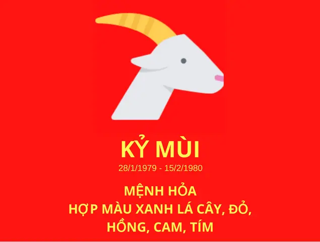 Tuổi Kỷ Mùi Sinh Năm 1979 Hợp Màu Xe Gì?