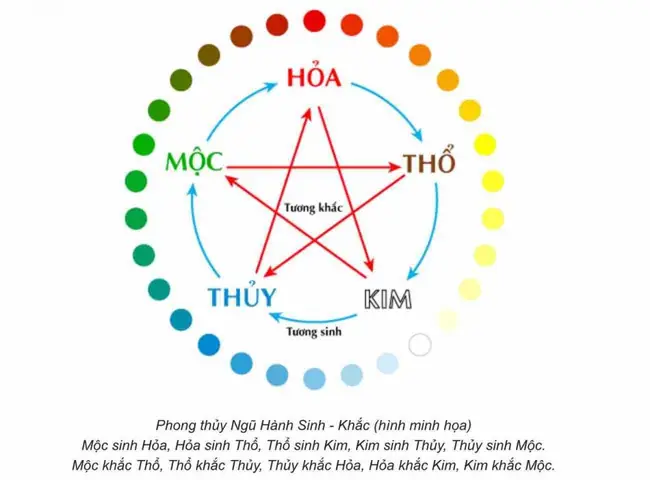 Bạn Muốn Đặt Hotline Tại Đây? Liên Hệ: