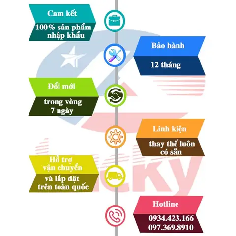 Địa Chỉ Bán Đầu Bơm Rửa Xe Ô Tô Hl100 Uy Tín