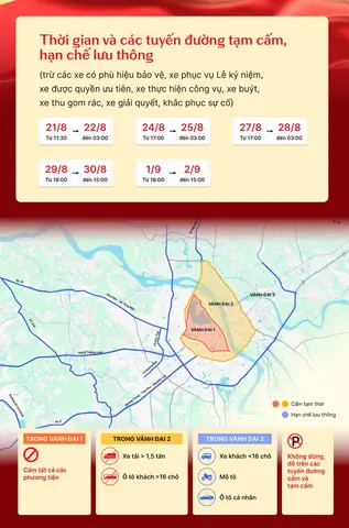 Các Tuyến Đường Ở Hà Nội Bị Cấm Xe Dịp Quốc Khánh 2/9