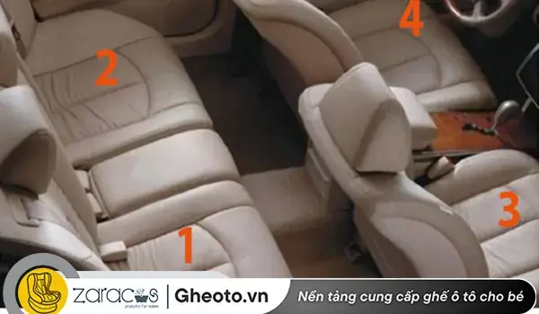 Đi Ô Tô Với Sếp Nên Ngồi Ở Đâu ?