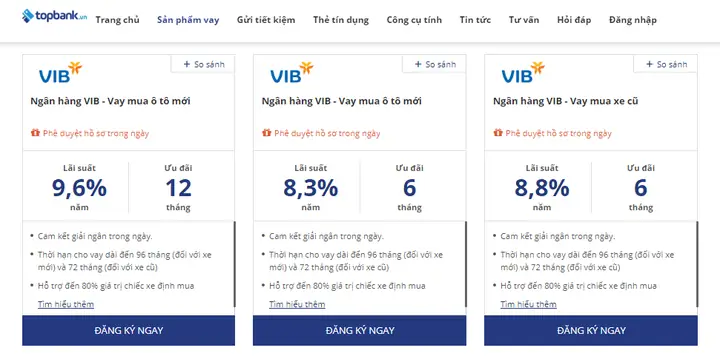 Kinh Nghiệm Vib Cho Vay Mua Ô Tô Các Dòng Xe: Cần Biết Gì?