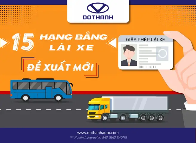 15 Hạng Bằng Lái Theo Dự Luật Trật Tự An Toàn Giao Thông Đường Bộ Mới Nhất
