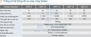 Thông Số Kỹ Thuật