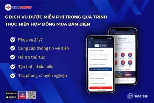 Hợp Đồng Mua Bán Điện