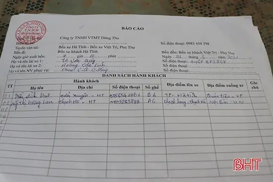 Doanh Nghiệp Vận Tải Hà Tĩnh “lao Đao” Trong Đại Dịch Covid-19