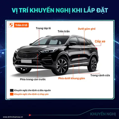 Những Yếu Tố Kéo Giá Lên/xuống