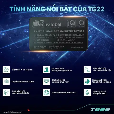 Gợi Ý 3 Sản Phẩm Techglobal Nên Dùng