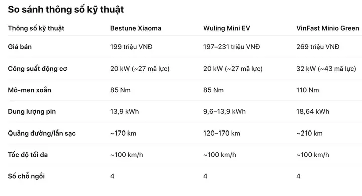 Anh-chup-man-hinh-2025-07-13-luc-95134-sa-7757-1560 Anh-chup-man-hinh-2025-07-13-luc-95134-sa-7757-1560