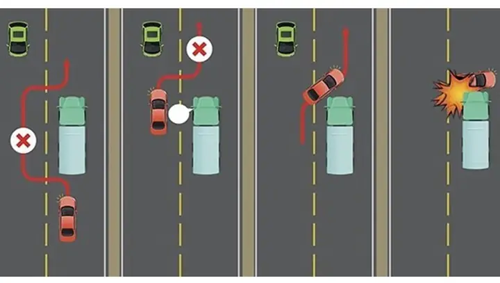 Trường Hợp Xe Được Phép Vượt Bên Phải Không Bị Phạt Trường Hợp Xe Được Phép Vượt Bên Phải Không Bị Phạt