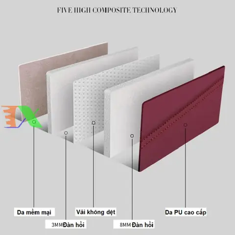 Xe Ô Tô 1 Ghế Xe Ô Tô 1 Ghế