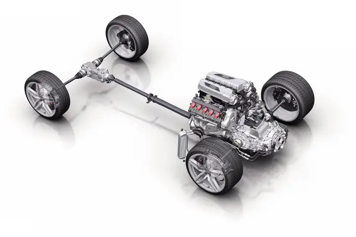 Hệ Thống Dẫn 2wd Là Gì?