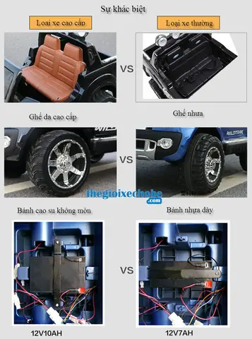 Nếu Ở Gần, Quý Khách Nên Đến Tận Nơi Xem Hàng (nên Xem Cả Thùng Hàng Nguyên Đai). Nếu Quý Khách Ở Xa Thì Nêu Xem Video Quay Trực Tiếp Để Tránh Bị Lừa Nhé!