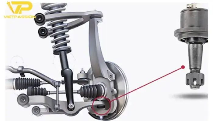 Kiểm Tra Rotuyn Kiểm Tra Rotuyn