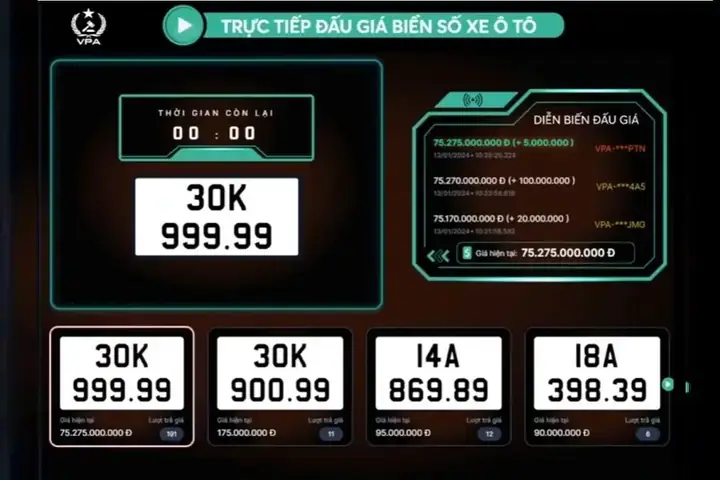 Biển Số Đắt Nhất Việt Nam