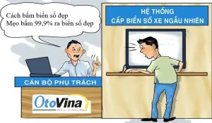 Cách Và Mẹo Bấm Biển Số Đẹp 100%: Bí Quyết Sở Hữu Biển Số Xe Như Ý