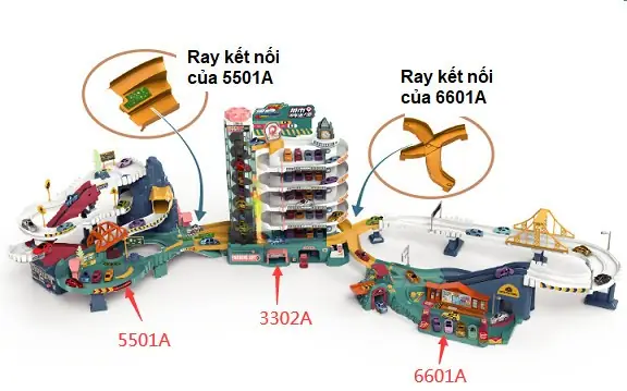 Lợi Ích Của Bộ Đồ Chơi Garage Đỗ Xe Ô Tô 5 Tầng