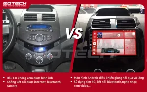 Các Vấn Đề Về Hệ Thống An Toàn Giải Trí Trước Khi Lắp Màn Hình Ô Tô Gotech Cho Xe Chevrolet Spark Matiz