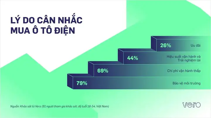 Lời Khuyên Cho Người Tiêu Dùng