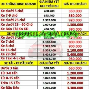 Xe Ô Tô Cũ Giá Rẻ Tại Quảng Ninh