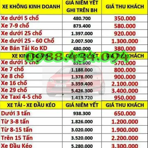 Xe Ô Tô Cũ Giá Rẻ Tại Quảng Ninh