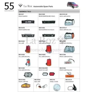 Daewoo Tico: Đánh Giá Chi Tiết, Kinh Nghiệm Mua Và Bảo Dưỡng