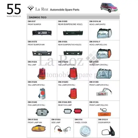 Daewoo Tico: Đánh Giá Chi Tiết, Kinh Nghiệm Mua Và Bảo Dưỡng