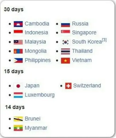 Tổng Quan Về Xe Khách Hà Nội - Lào