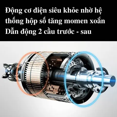 *những Lí Do Bạn Nên Sở Hữu Mẫu Xe Địa Hình Rock Crawler :