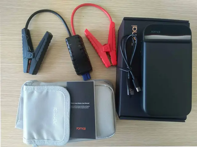 Bộ Kích Ắc Quy Ô Tô Xiaomi Sử Dụng Đơn Giản, Tiện Lợi