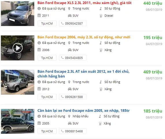 Ford Escape Có Giá Bao Nhiêu?