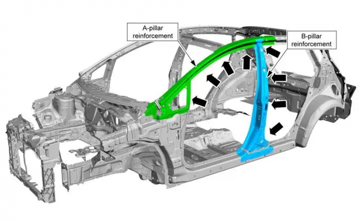Ford Fiesta 2015 - Chiếc Xe An Toàn Và Tiện Nghi Nhất Cho Gia Đình Bạn