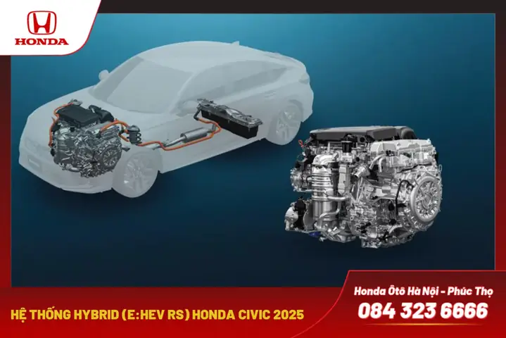Đánh Giá Khả Năng Vận Hành Của Honda Civic Hybrid 2025