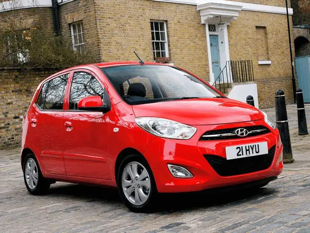 Xe Ô Tô I10 Của Hãng Nào