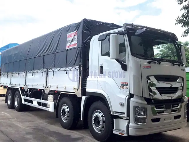 Phân Tích Khách Quan Sản Phẩm