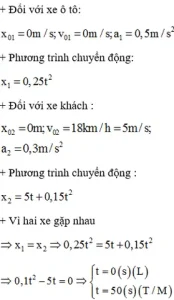 Xe Ô Tô Khởi Hành Lúc
