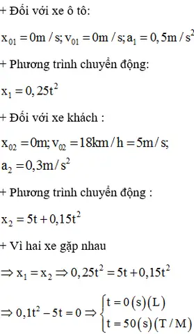 Xe Ô Tô Khởi Hành Lúc