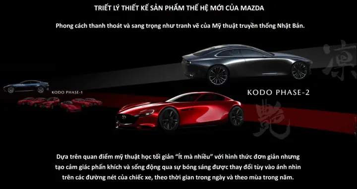 Ngoại Thất Vẻ Đẹp Đến Từ Sự Tối Giản