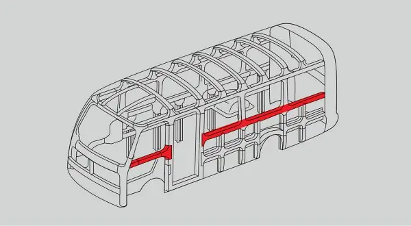 Hình Ảnh Fuso Rosa 2025