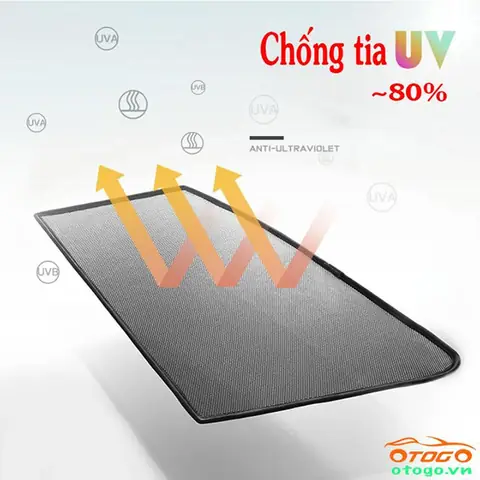 Bộ Rèm Che Nắng Kính Ô Tô Theo Xe - Kia Morning 2006-2010