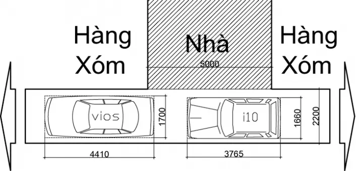 Xe Ô Tô Nào Đi Được Vào Đường 3m? Tư Vấn Chọn Xe Và Lái An Toàn Xe Ô Tô Nào Đi Được Vào Đường 3m? Tư Vấn Chọn Xe Và Lái An Toàn