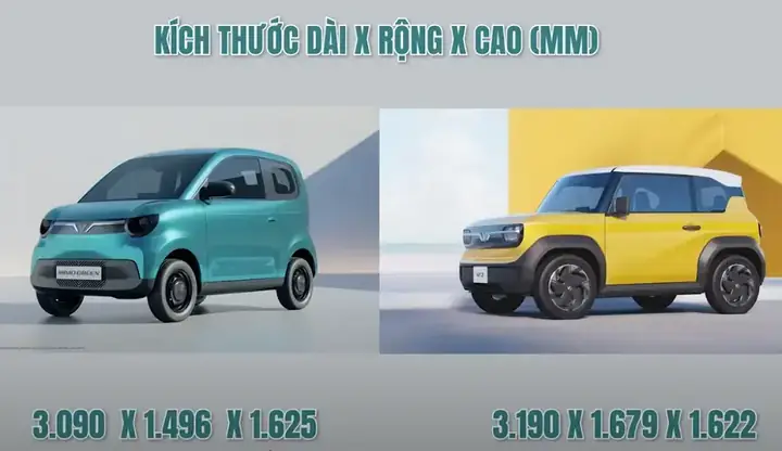 Thiết Kế Và Tính Năng Nổi Bật Của M-green