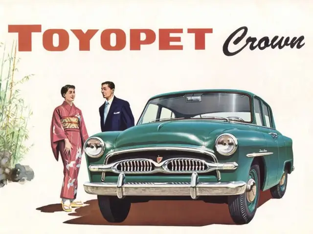 Xe Ô Tô Những Năm 60: Kỷ Nguyên Của Sự Phá Cách Và Tốc Độ