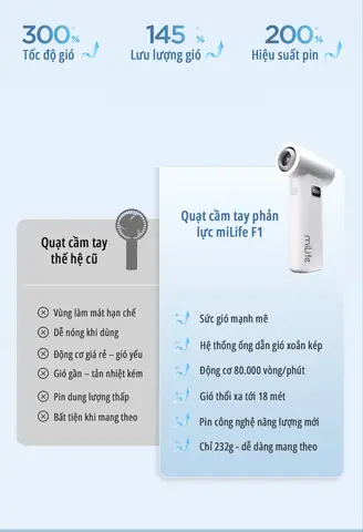 Xe Ô Tô Phản Lực